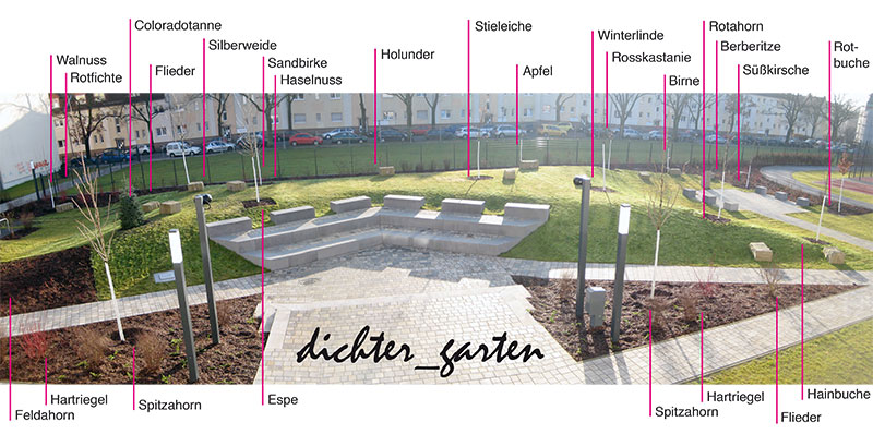 Dichtergarten am F. F. Runge-Gymnasium